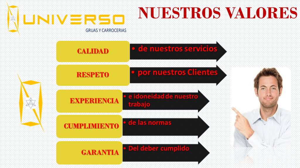 FABRICA DE GRUAS Y CARROCERIAS