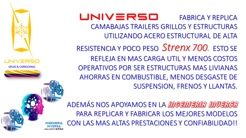 ASESORIA LEASING Y CREDITOS COMPRA MQUINARIA Y EQUIPOS