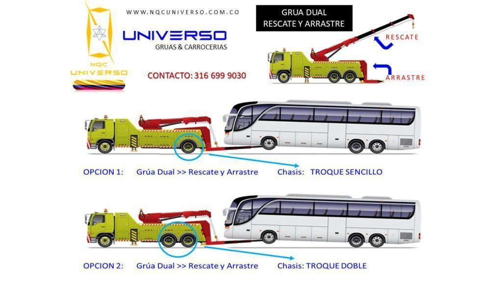 DISEÑO Y FABRICACION DE GRANDES GRUAS